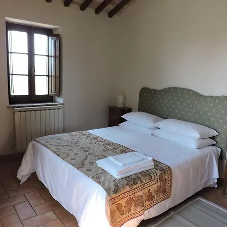 Bellavista - Piscina Ad Uso Esclusivo