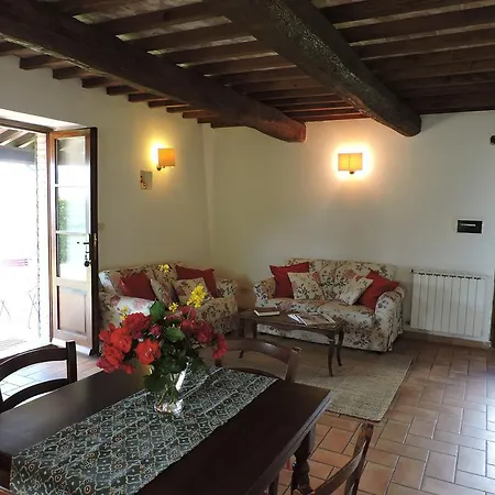 Bellavista - Piscina Ad Uso Esclusivo Villa