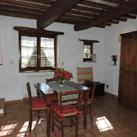 Bellavista - Piscina Ad Uso Esclusivo Villa Celle sul Rigo