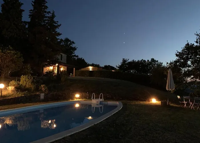 Bellavista - Piscina Ad Uso Esclusivo Villa